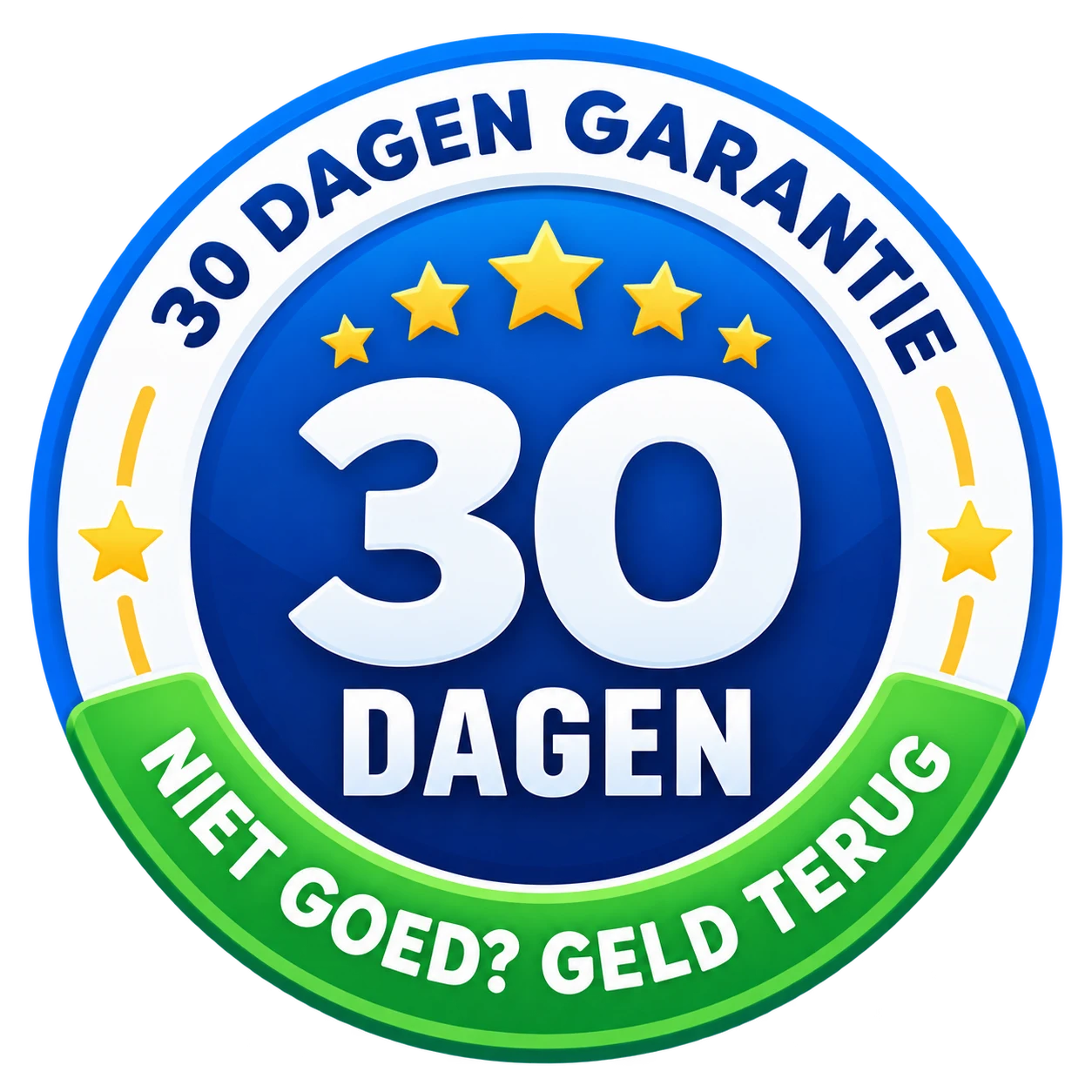 30 dagen niet-goed-geld-teruggarantie