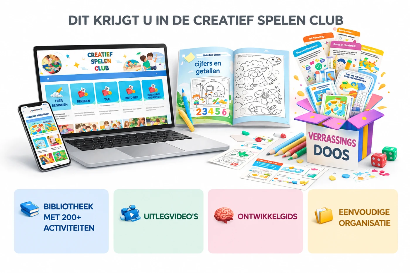 Overzicht van de Creatief Spelen Club met activiteiten, video’s, gidsen en printbare materialen